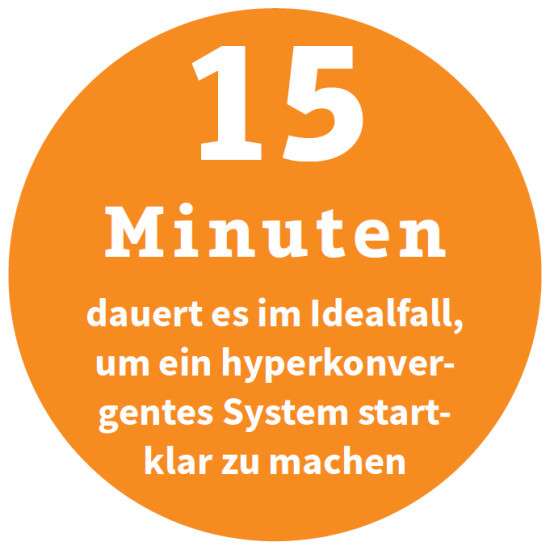 Datenzentren im Rack-Format machen flexibel