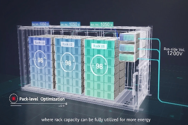 Warum ist die intelligente PV-Lösung von Huawei FusionSolar gut?